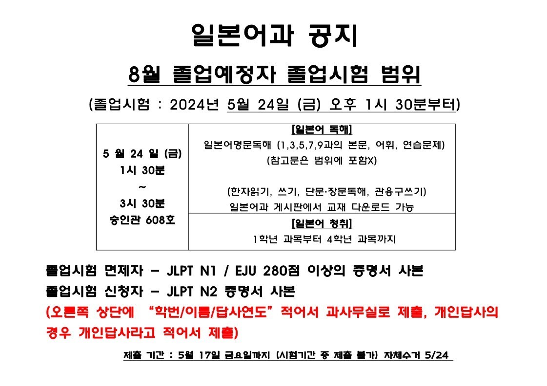 증명서 제출 시 사본 우측 상단에 \"학번/이름/답사참여연도\"를 꼭 기재하시어 스캔파일(사진X)로 보내주시기 바랍니다.  ※학과사무실 메일주소: www4370@dongduk.ac.kr